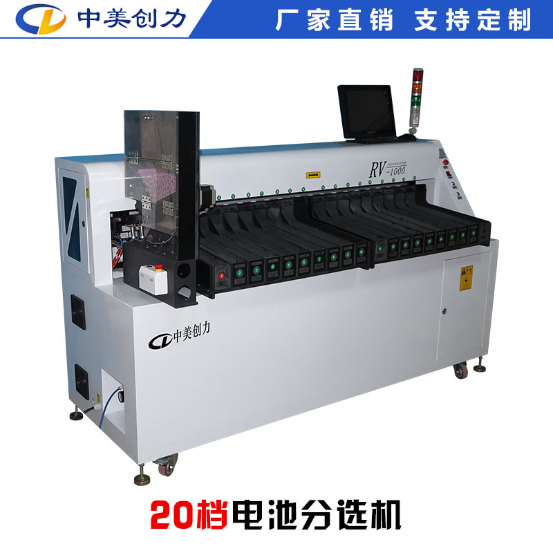 ZhongmeiChuangli Industrial Co., Ltd